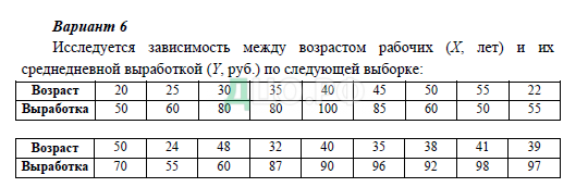 Контрольная работа по теме Эконометрика